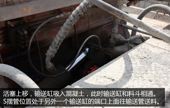 泵車、混凝土泵、混凝土